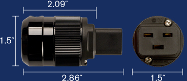 320i HC measurements